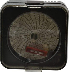 Dickson - 50 to 96°F, Temp Recorder - 3 Inch Diameter, Battery Operated - A1 Tooling