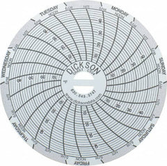 Dickson - 4 to 50°F, 7 Days Recording Time Chart - 3 Inch Diameter, Use with Sc3 Recorders - A1 Tooling