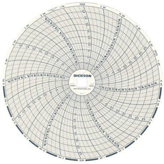 Dickson - 50°C, 24 Hour Recording Time Chart - 6 Inch Diameter, 0 to 95% Humidity, Use with TH6 Recorders - A1 Tooling