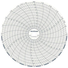 Dickson - 100°F, 24 Hour Recording Time Chart - 6 Inch Diameter, 0 to 95% Humidity, Use with TH6 Recorders - A1 Tooling