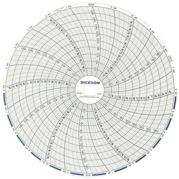 Dickson - 185°F, 24 Hour Recording Time Chart - 6 Inch Diameter, 0 to 95% Humidity, Use with TH6 Recorders - A1 Tooling