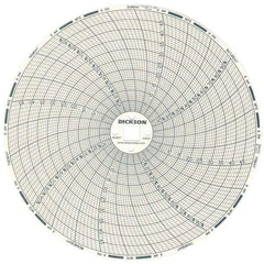 Dickson - 50°C, 7 Day Recording Time Chart - 6 Inch Diameter, 0 to 95% Humidity, Use with TH6 Recorders - A1 Tooling