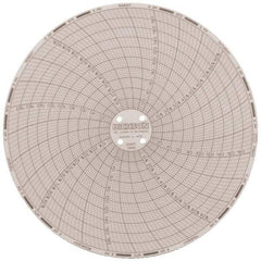 Dickson - 185°F, 7 Day Recording Time Chart - 6 Inch Diameter, 0 to 95% Humidity, Use with TH6 Recorders - A1 Tooling