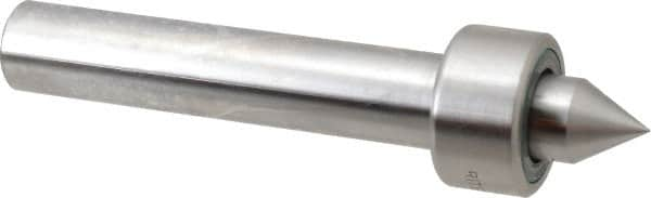 Riten - Straight Shank, 1-11/16" Head Diam 4,250 Lb Capacity Live Center - 1,000 Max RPM, 15/16" Long Case, 7/8" Point Diam, 1" Point Len, 1,000 Lb Max Workpiece, Standard Point - A1 Tooling