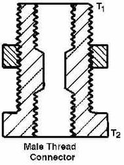 Trico - M8x1.0 x M8x1.0 Thread, Central Lubrication System Fitting - A1 Tooling