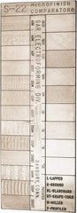 GAR - 2 to 500 micro Inch Surface Finish, Nickel, Surface Finish Comparator - 22 Specimens, 5-3/8 Inch Overall Length x 2 Inch Overall Width, Includes Instructions and Case - A1 Tooling