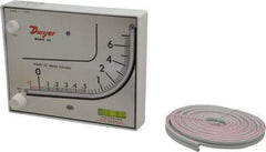 Dwyer - 15 Max psi, 3% Accuracy, Plastic Manometer - 15 Maximum PSI, 7 Inch Water Column, 140°F Max - A1 Tooling