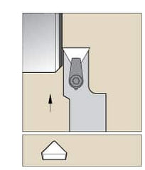 Kennametal - CTCP, Right Hand Cut, 0° Lead Angle, 1-1/4" Shank Height x 1-1/4" Shank Width, Positive Rake Indexable Turning Toolholder - 6" OAL, TP..42. Insert Compatibility, Series Kendex - A1 Tooling
