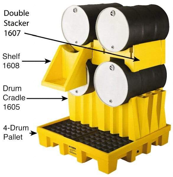 Eagle - Drum Dispensing & Collection Workstations Type: Dispensing Station Stacker Number of Drums: 2 - A1 Tooling