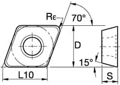 Kennametal - XDHX40110 LN Grade KC510M Carbide Milling Insert - TiAlN Finish, 0.0626" Thick, 1mm Corner Radius - A1 Tooling