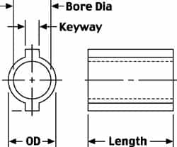 Boston Gear - Gear Bushings For Use With.: GD Series Change Gears Bore Diameter: 3/4 (Inch) - A1 Tooling