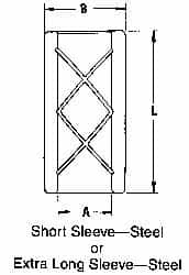 Dayton Lamina - 2" ID, 3" OAL, Steel, Extra Long, Die & Mold Solid Sleeve - 2-1/2" OD - A1 Tooling