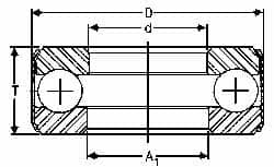 INA Bearing - 1-7/16" Inside x 2-15/32" Outside Diam, 3/4" Thick, Steel Ball Thrust Bearing - 20,100 Lbs. Static Capacity, 9,500 Max Pressure x Velocity - A1 Tooling