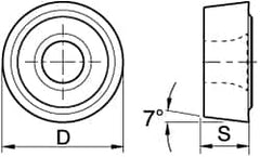 Kennametal - RCMT10T3M0 Grade KC850 Carbide Turning Insert - TiC/TiCN/TiN Finish, Round, 10mm Inscr Circle, 5/32" Thick - A1 Tooling