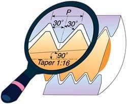 Carmex - 16IR Internal Right Hand 11.5 NPTF Laydown Threading Insert - Grade MXC, TiN Coated Carbide - A1 Tooling