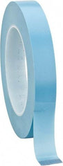 3M - 3/4" Wide x 60 Yd Long Blue Polypropylene Film Masking Tape - Series 215, 4.8 mil Thick, 15 In/Lb Tensile Strength - A1 Tooling