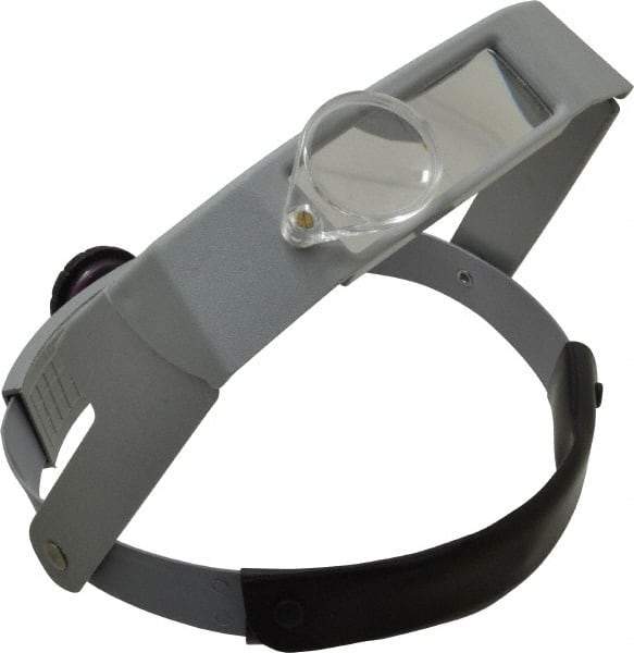 Made in USA - 2.25x Magnification, Acrylic, Rectangular Magnifier - 3-1/8 Inch Long x 1-1/8 Inch Wide Lens, Headband Mount, 8 without Auxiliary Lens and 3 with Auxiliary Lens Inch Focal Distance - A1 Tooling