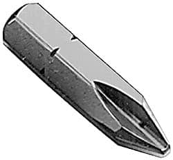 Apex - 1/4" Drive, Hex Inch Screwdriver Bit - A1 Tooling