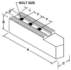 H & R Manufacturing - 25 to 31-1/2" Chuck Capacity, 3/32 x 90° Serrated Attachment, Square Soft Lathe Chuck Jaw - 3 Jaws, Steel, 2-1/2" Btw Mount Hole Ctrs, 12" Long x 3-1/2" Wide x 5" High, 1.181" Groove, 1" Fastener - A1 Tooling