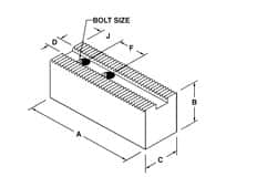 H & R Manufacturing - 25 to 31-1/2" Chuck Capacity, 3/32 x 90° Serrated Attachment, Square Soft Lathe Chuck Jaw - 3 Jaws, Steel, 2-1/2" Btw Mount Hole Ctrs, 11" Long x 3-1/2" Wide x 5" High, 1.181" Groove, 1" Fastener - A1 Tooling