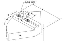 H & R Manufacturing - 10" Chuck Capacity, Tongue & Groove Attachment, Round Soft Lathe Chuck Jaw - 3 Jaws, Cast Iron, 2-1/8" Btw Mount Hole Ctrs, 5" Long x 10" Wide x 4" High, 1/2" Groove - A1 Tooling