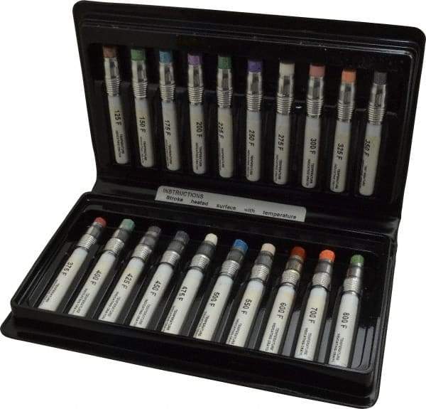 Tempil - Temperature Indicating Labels Type: Test Kit Minimum Temperature (F): 125 - A1 Tooling