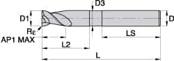 Kennametal - 0.787", 2 Flute, Single End, Solid Carbide, 4mm Corner Radius End Mill - 115mm OAL, 45° Helix, Right Hand Flute, 30mm LOC, Right Hand Cut, - A1 Tooling