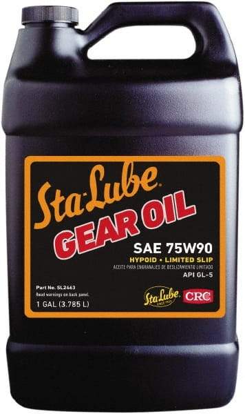 CRC - 1 Gal Bottle, Mineral Gear Oil - 70 SUS Viscosity at 40°C - A1 Tooling