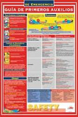 NMC - 18" Wide x 24" High Laminated Paper CPR Information Poster - Spanish - A1 Tooling