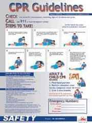 NMC - 18" Wide x 24" High Laminated Paper CPR Information Poster - English - A1 Tooling