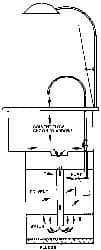 Made in USA - 55 Gal Drum Parts Washer Fluid - Water-Based - A1 Tooling