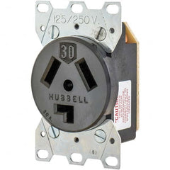 Bryant Electric - Straight Blade Receptacles Receptacle Type: Single Receptacle Grade: Industrial - A1 Tooling