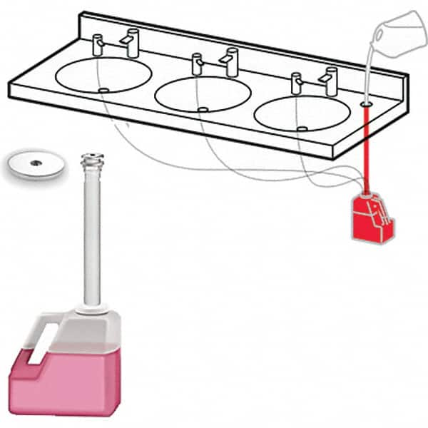 ASI-American Specialties, Inc. - Soap, Lotion & Hand Sanitizer Dispensers Type: Remote Control Mounting Style: Hand Pump - A1 Tooling