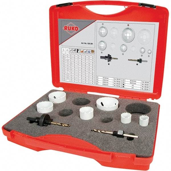 Rothenberger - Hole Saw Kits Minimum Saw Diameter (Inch): 3/4 Maximum Saw Diameter (Inch): 2-1/2 - A1 Tooling