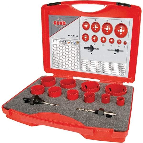 Rothenberger - Hole Saw Kits Minimum Saw Diameter (Inch): 3/4 Maximum Saw Diameter (Inch): 2-1/2 - A1 Tooling