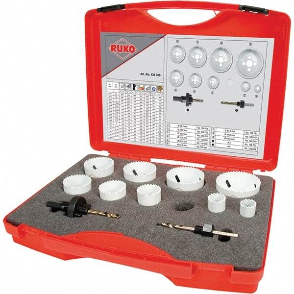 Rothenberger - Hole Saw Kits Minimum Saw Diameter (Inch): 3/4 Maximum Saw Diameter (Inch): 2-1/2 - A1 Tooling