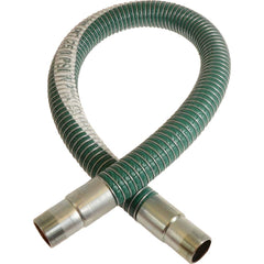 Novaflex - Chemical & Petroleum Hose; Inside Diameter (Inch): 1.5 ; Outside Diameter (Decimal Inch): 1.9000 ; Overall Length: 15 (Feet); Type: Chemical Handling Hose ; Connection Type: MNPT ; Minimum Temperature (F): -40.000 - Exact Industrial Supply