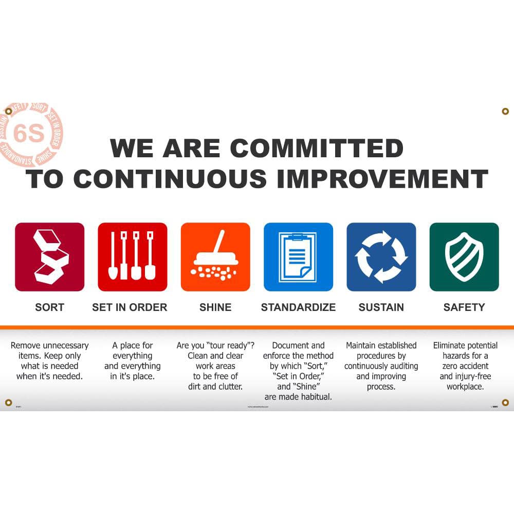 NMC - Banners; Message Type: Lean ; Legend: 6S WE ARE COMMITTED TO CONTINUOUS IMPROVEMENT SORT SET IN ORDER SHINE STANDARDIZE SUSTAIN SAFETY ; Graphic: 5s ; Material Type: Vinyl ; Language: English ; Length (Inch): 60 - Exact Industrial Supply