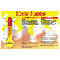 NMC - Training & Safety Awareness Posters; Subject: General Safety & Accident Prevention ; Training Program Title: Heat Stress ; Message: Heat Stress ; Series: Safety & Health ; Language: English ; Background Color: Yellow - Exact Industrial Supply