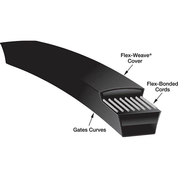 Gates - Belts Belt Style: V-Belts Belt Section: B - A1 Tooling