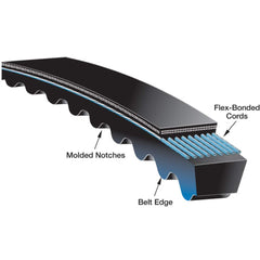 V-Belt: Section 5VX, 112.49″ Outside Length, 5/8″ Belt Width Gates Ethylene Compound, Banded, 5VX1120