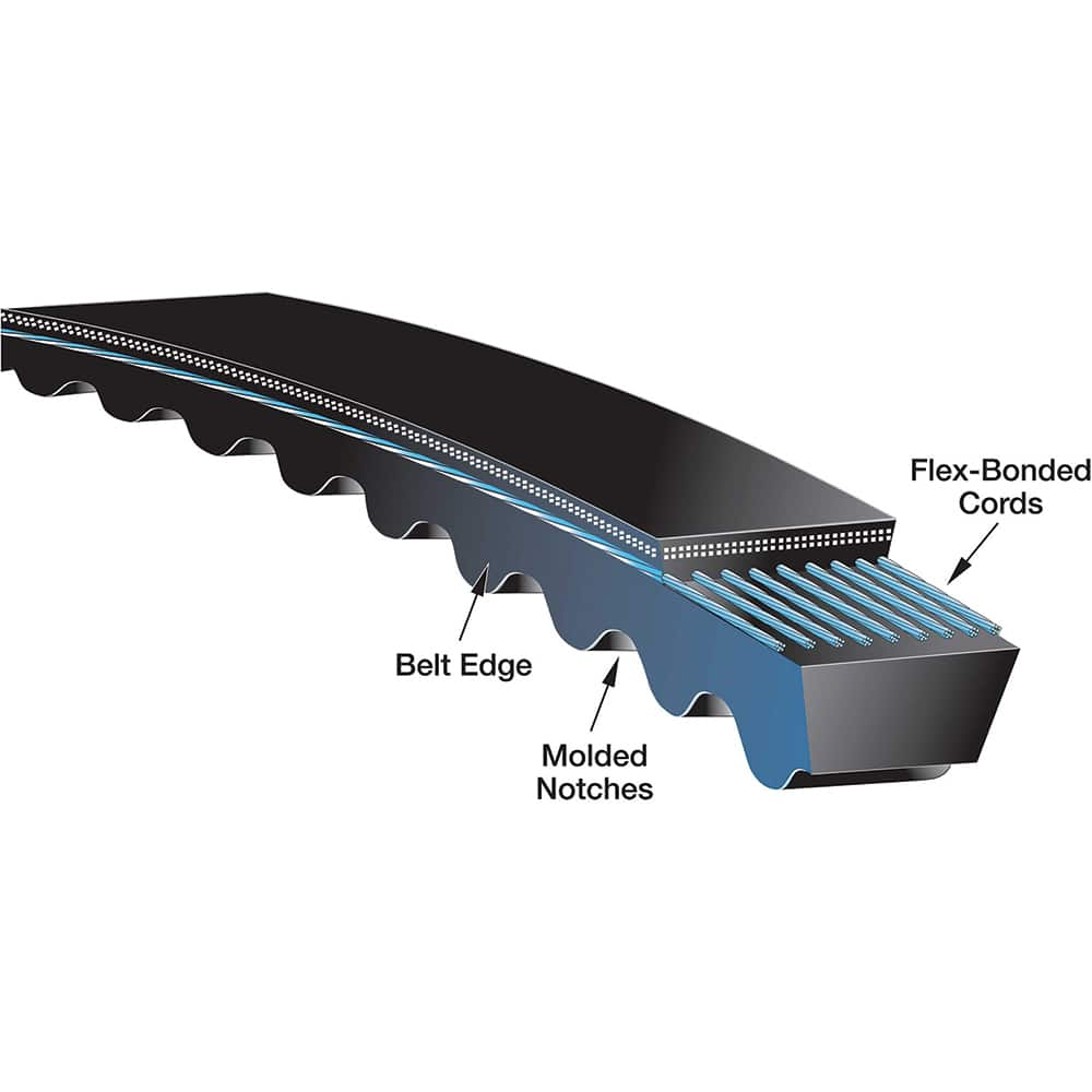 V-Belt: Section BX, 63.09″ Outside Length, 21/32″ Belt Width Gates Ethylene Compound, Banded, BX60