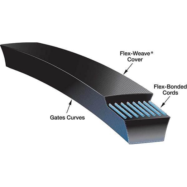 Gates - Belts Belt Style: V-Belts Belt Section: 4L - A1 Tooling