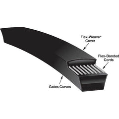 Gates - Belts Belt Style: V-Belts Belt Section: A - A1 Tooling