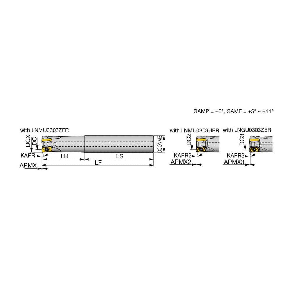 Indexable High-Feed End Mill: 3/4″ Cut Dia, 3/4″ Straight Shank Uses 3 LNMU Inserts, 0.039″ Max Depth, 5″ OAL, Through Coolant