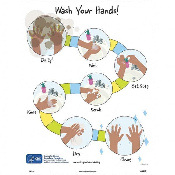 NMC - "Wash Your Hands!", 24" High x 18" Wide, Paper Safety Sign - A1 Tooling