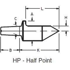 Riten - Lathe Center Points, Tips & Accessories; Product Type: Point ; Center Compatibility: Dead Center ; Point Style: Half Point ; Maximum Point Diameter (Inch): 1-1/8 ; Minimum Tip Diameter (Inch): 1/4 ; Overall Length (Inch): 4 - Exact Industrial Supply