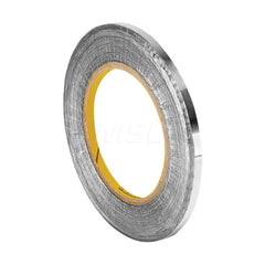 Duct Tape: 3/4″ Wide, 6.3 mil Thick, Lead Foil Rubber Adhesive, 15 lb/in Tensile Strength