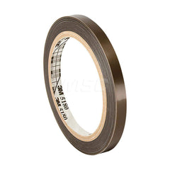 Polytetrafluroethylene Film Tape: 1/2″ Wide, 36 yd Long, 3.7 mil Thick 27 Lb/In Tensile Strength, Silicone Adhesive, 500 ° F