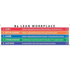 NMC - Banners Message Type: Safety Reinforcement & Motivational Legend: 5s Lean Workplace - A1 Tooling